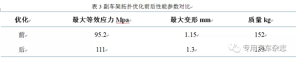 abaqus21浮动许可如何设置？